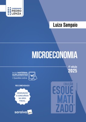 Microeconomia